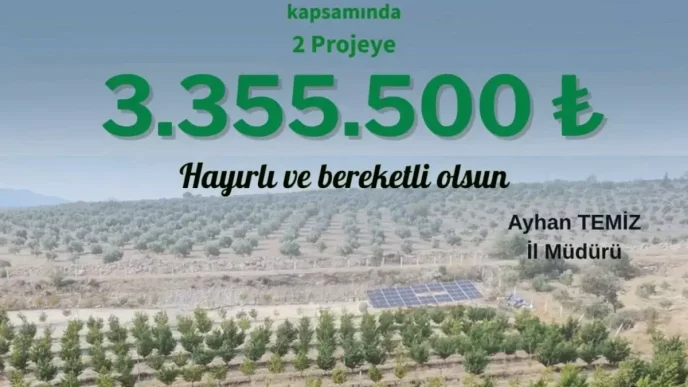 Aydinda Kirsal Kalkinma Icin 33 Milyon TL Destek