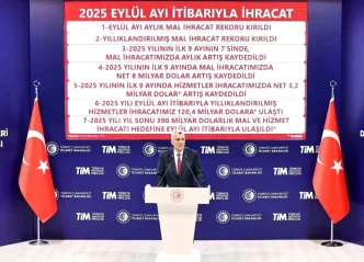 Bakan Bolat Eylul ayinda hem aylik hem de yilliklandirilmis mal