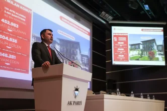 Bakan Kurum Turkiyenin Kentsel Donusum Vizyonu Paylasildi