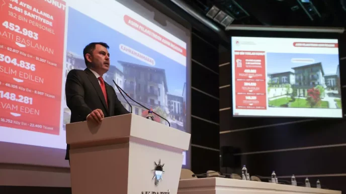 Bakan Kurum Turkiyenin Kentsel Donusum Vizyonu Paylasildi