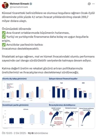 Bakan Simsek Ihracat Performansi Cari Dengeyi Surdurulebilir Kiliyor