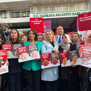 CHP Kadin Kollari Yoksullukla Mucadele Icin Eylem Duzenledi