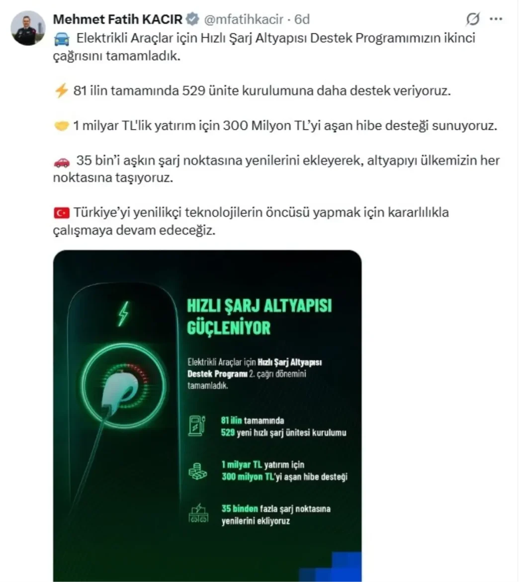 Elektrikli Araclar icin Hizli Sarj Altyapisi Destek Programinin Ikinci Cagrisi