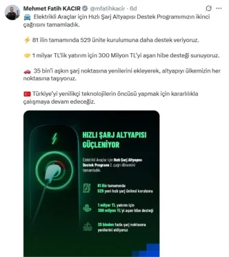 Elektrikli Araclar icin Hizli Sarj Altyapisi Destek Programinin Ikinci Cagrisi