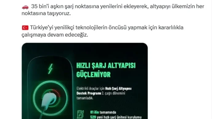 Elektrikli Araclar icin Hizli Sarj Altyapisi Destek Programinin Ikinci Cagrisi