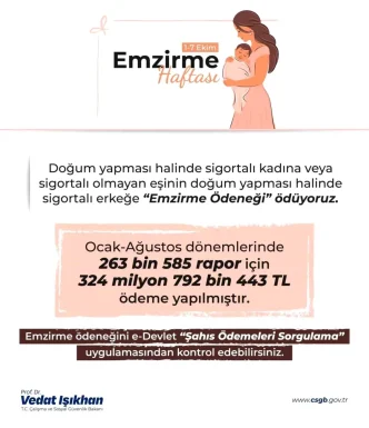 Emzirme Odenegi Icin 325 Milyon Lira Odendi