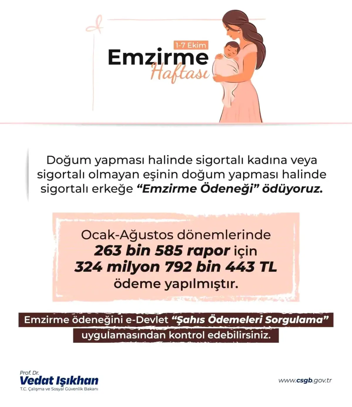 Emzirme Odenegi Icin 325 Milyon Lira Odendi