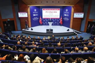 Eylul Ayinda Mal Ihracatinda Tarihi Rekor
