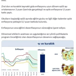 Eylulde Gida Fiyatlari Enflasyonu Yukseltti