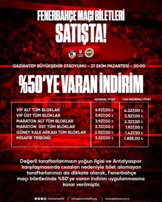 Gaziantep FKden Fenerbahce Maci icin Yuzde 50 Bilet Indirimi