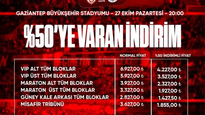 Gaziantep FKden Fenerbahce Maci icin Yuzde 50 Bilet Indirimi