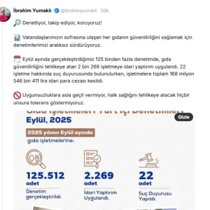 Gida Guvenligi Denetimlerinde 168 Milyon Lira Ceza