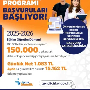 ISKUR Genclik Programi Basvurulari Basladi