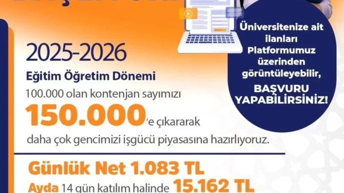 ISKUR Genclik Programi Basvurulari Basladi