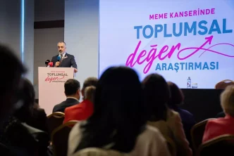 Meme Kanserinde Toplumsal Deger Arastirmasinin sonuclari paylasildi