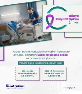 Palyatif Bakim Merkezlerine Destek 68 Milyar TL Karsilanacak