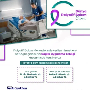 Palyatif Bakim icin Saglik Giderleri 2024te 68 Milyar Lira Olacak