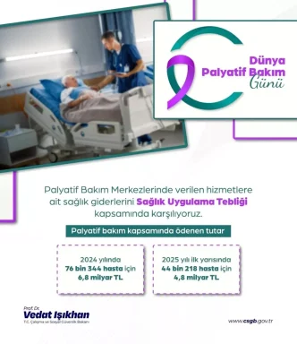 Palyatif Bakim icin Saglik Giderleri 2024te 68 Milyar Lira Olacak