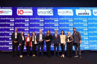 Quick Sigorta QTeam ile Yilin Ekibi Odulunu Kazandi
