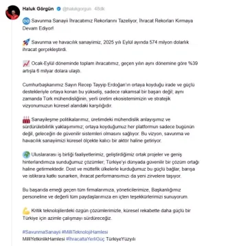 Savunma Sanayii 2025 Yili Eylul Ayinda 574 Milyon Dolarlik Ihracat