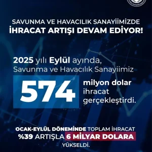 Savunma Sanayii Baskani Gorgun Savunma ve havacilik sanayiimiz 2025 yili