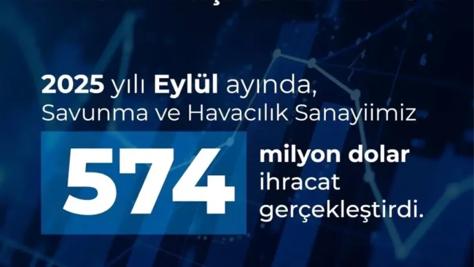 Savunma Sanayii Baskani Gorgun Savunma ve havacilik sanayiimiz 2025 yili