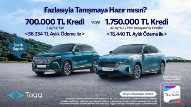 TOGG'dan 700 bin TL'ye kadar sıfır faizli kredi kampanyası