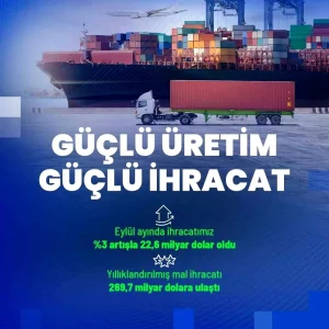 Turkiyenin Ihracati Ilk 9 Ayda 200 Milyar Dolara Asti