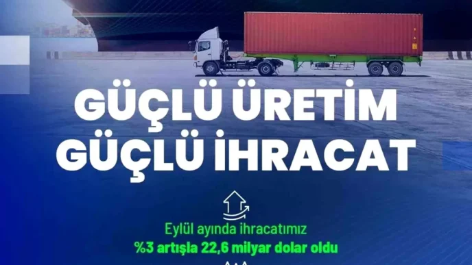 Turkiyenin Ihracati Ilk 9 Ayda 200 Milyar Dolara Asti