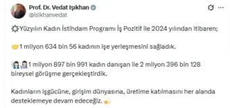 Yuzyilin Kadin Istihdam Programi Is Pozitif ile 16 Milyon Kadin