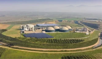 ecogreen enerji halka arz ne zaman kac lot 19172380 900 amp